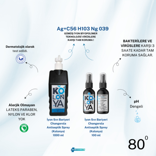 Doctor Silver Ion Dezenfektan Kolonya 50 ML - Görsel 4